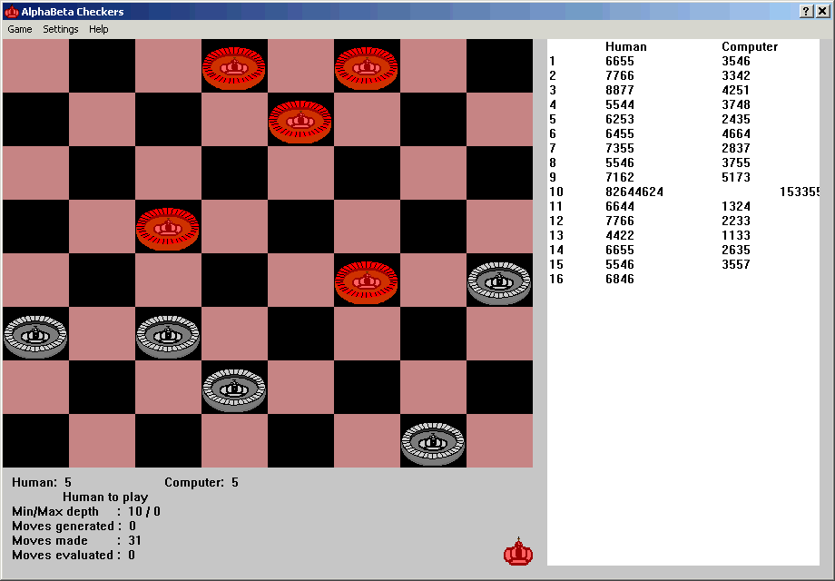 Checkers