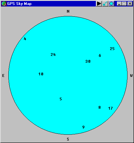 SatsUp Sky Map Window