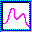 WinPlot - More Info